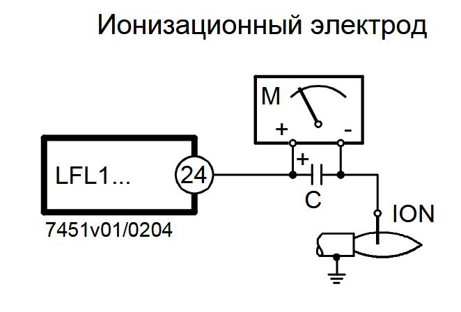 Цоколь автомата горения siemens lfl